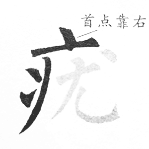 病字头