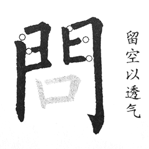 门字框